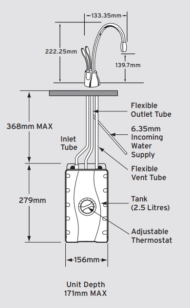 Dispensador de Agua Caliente y Fría Insinkerator F-HC1100C – Kitch