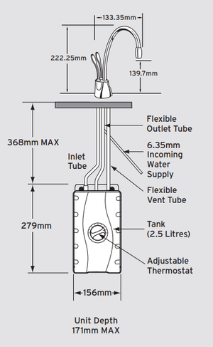 Dispensador de Agua Caliente Insinkerator F-GN1100C