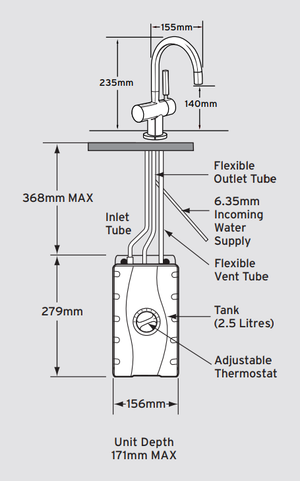Dispensador de Agua Caliente Insinkerator F-H3300C